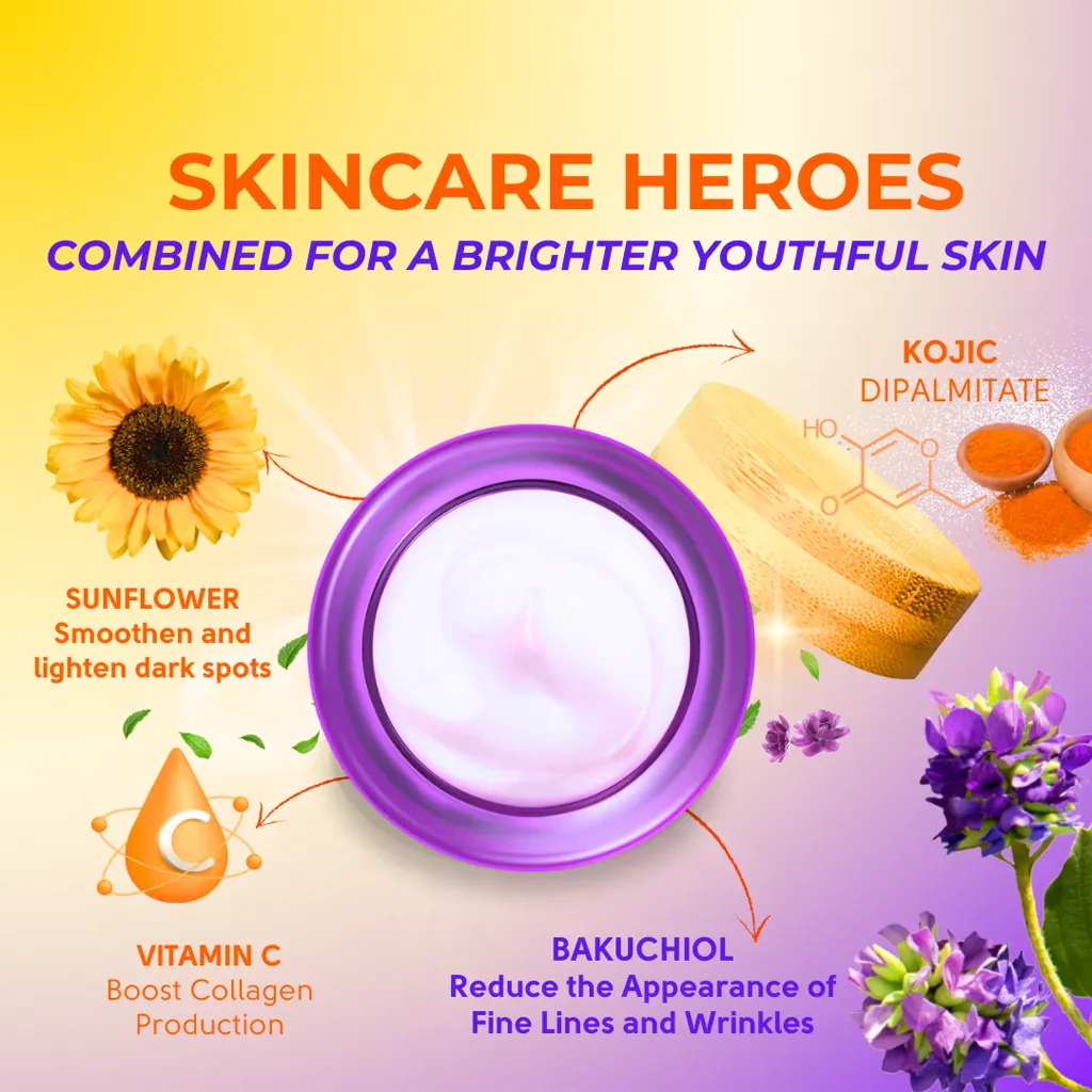 BONITA Sunflower Bakuchiol Whitening Inguinal Cream (30g) - Image 4
