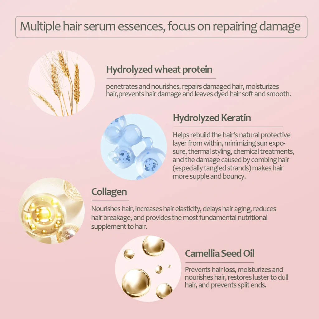 Bremod Intensive Cocoa Butter & Camellia Seed Oil Treatment Hair Mask - 500ml - Image 5