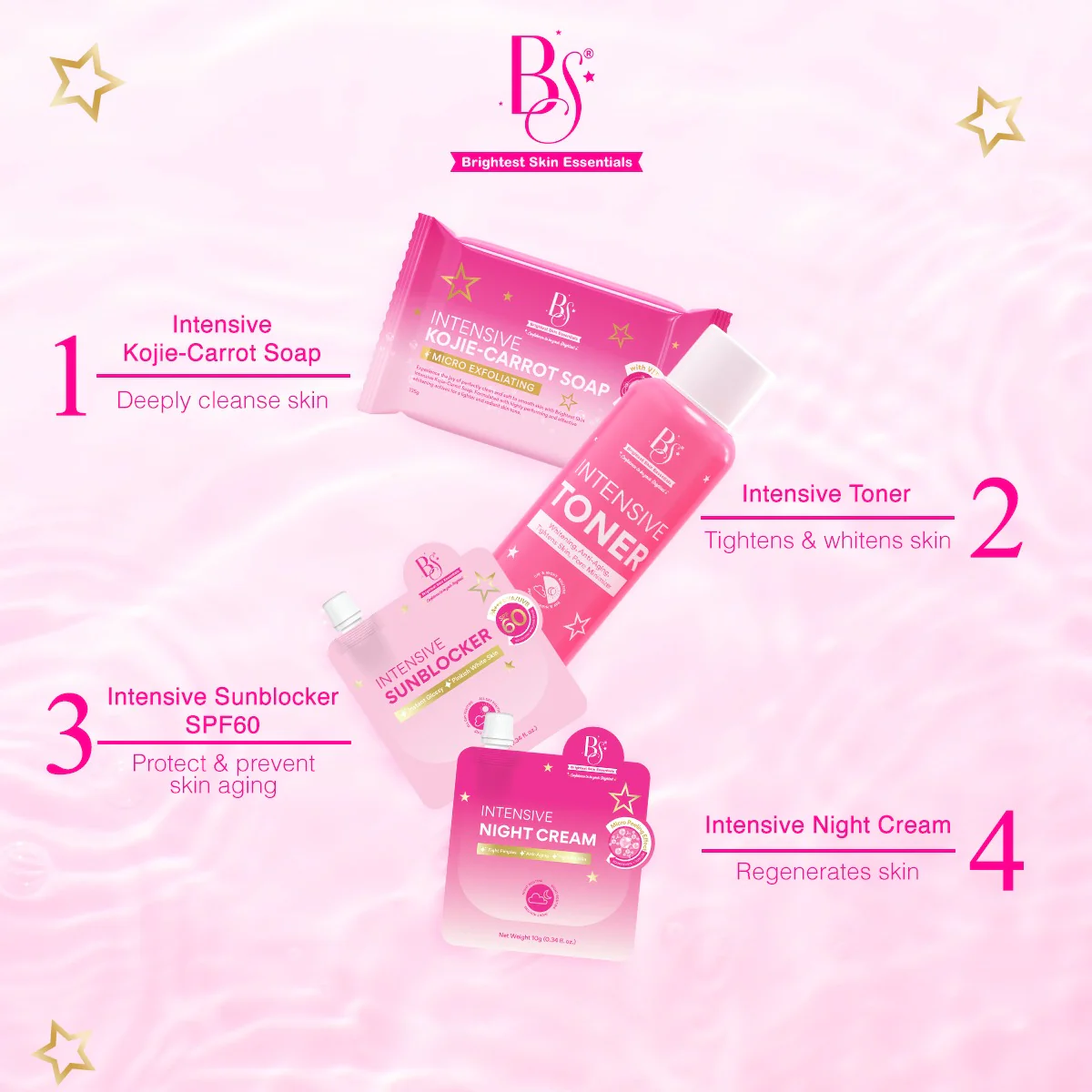 BS Brightest Skin Essentials Intensive Rejuvenating Set - Image 15