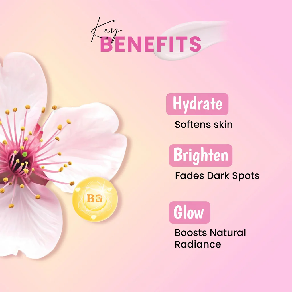 Cathy Doll Niacinamide Vitamin B3 Glutathione Body Lotion – 450ml (Bright Sakura) - Image 7