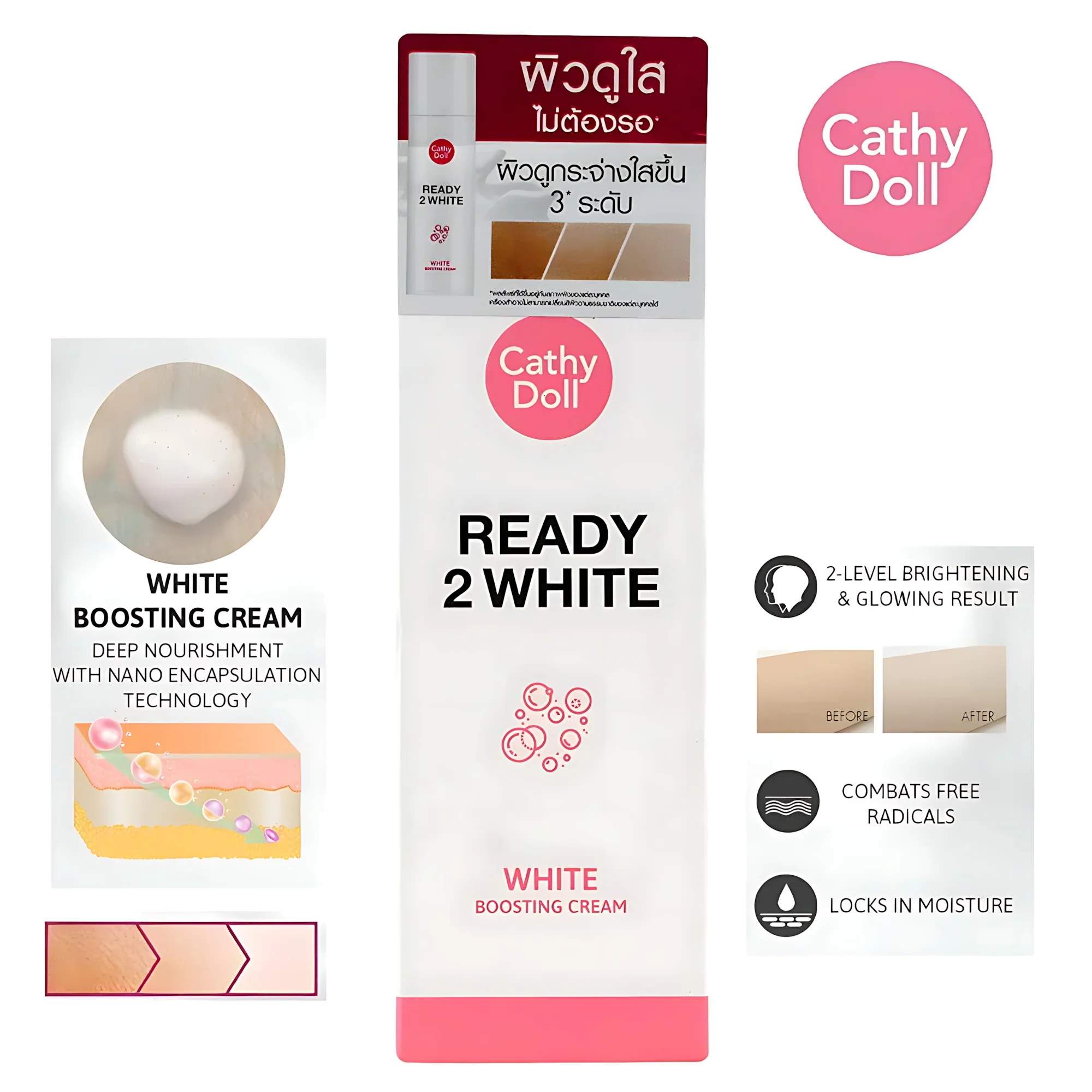 Cathy Doll Ready 2 White Whitener Body Lotion โ 150 ml - Image 8