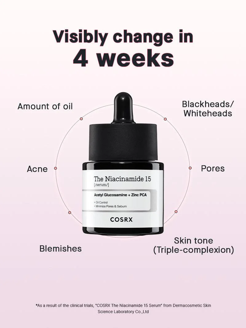 COSRX The Niacinamide 15 Serum - 20ml - Image 3