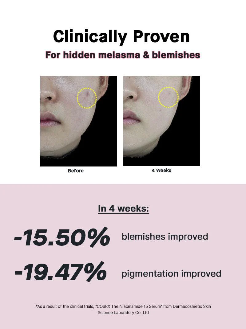 COSRX The Niacinamide 15 Serum - 20ml - Image 6