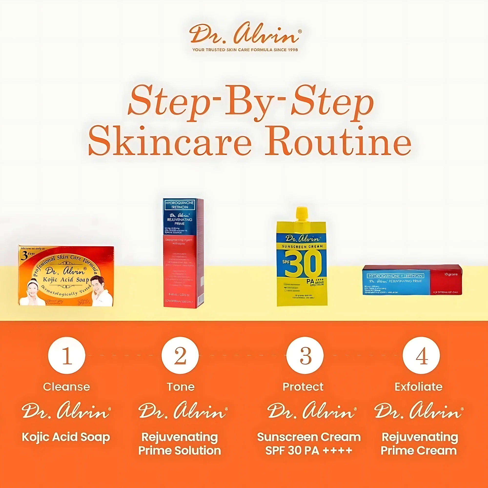 Dr. Alvin The Original Rejuvenating Set No.5 - Image 5