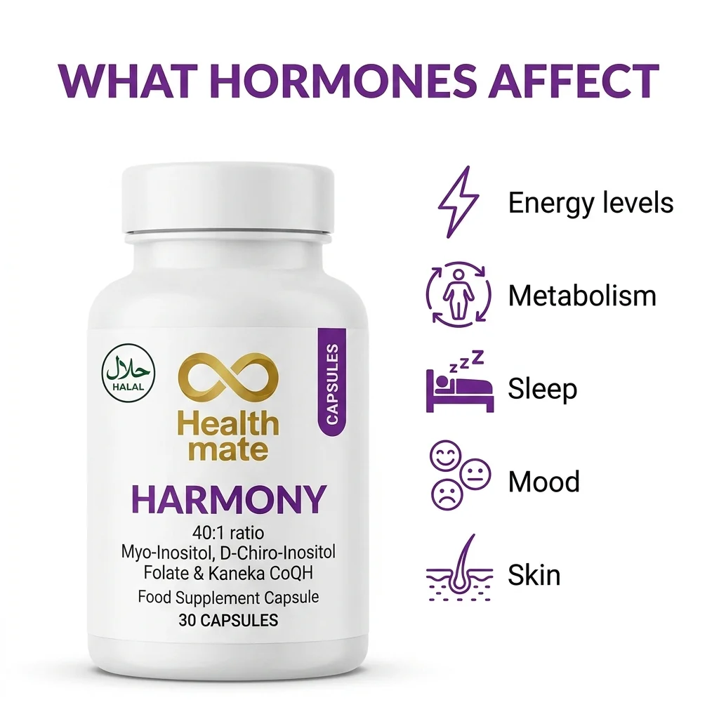 Healthmate Harmony Capsules – 700mg (30 Capsules) - Image 6