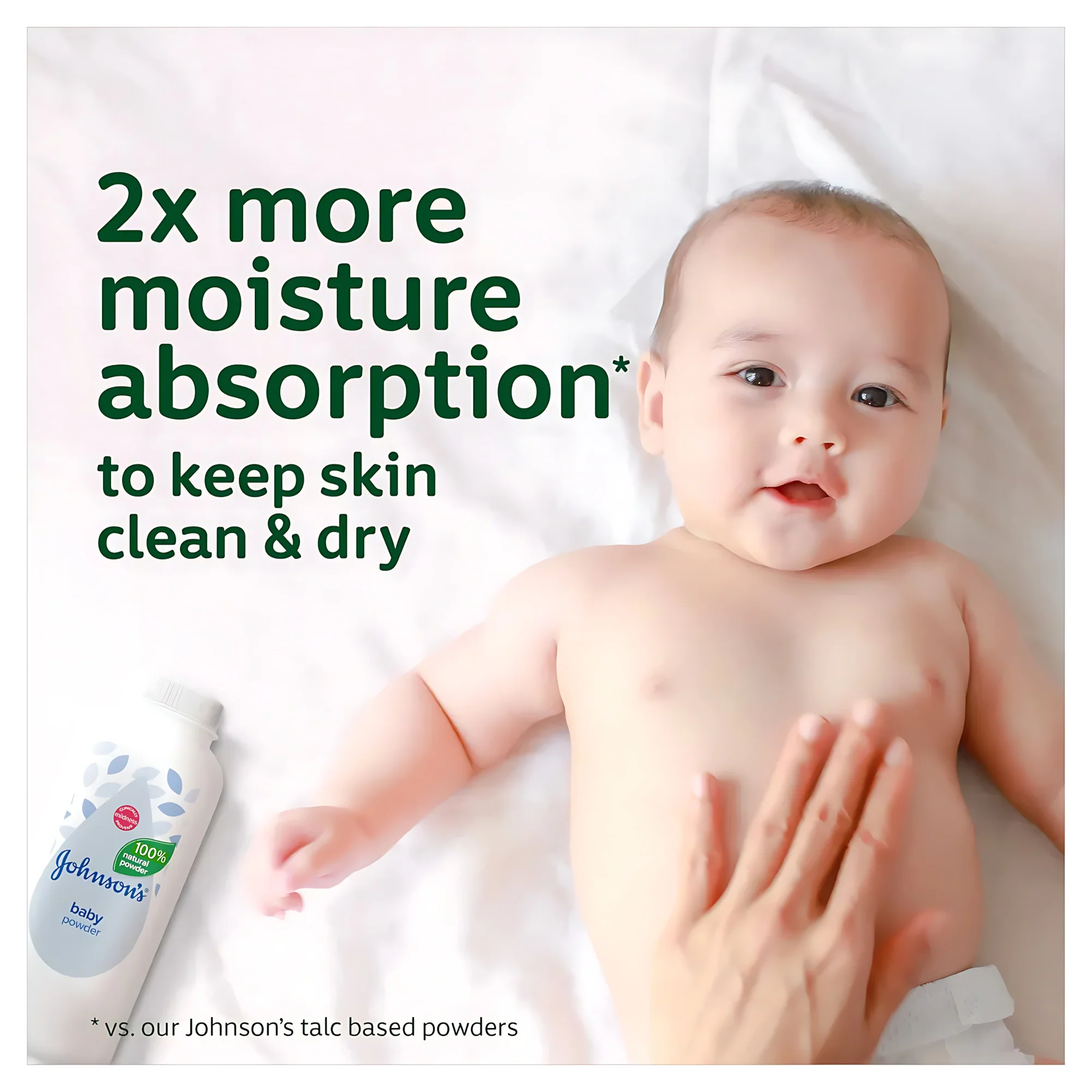 Johnson’s Cornstarch Classic Baby Powder – 200g - Image 6