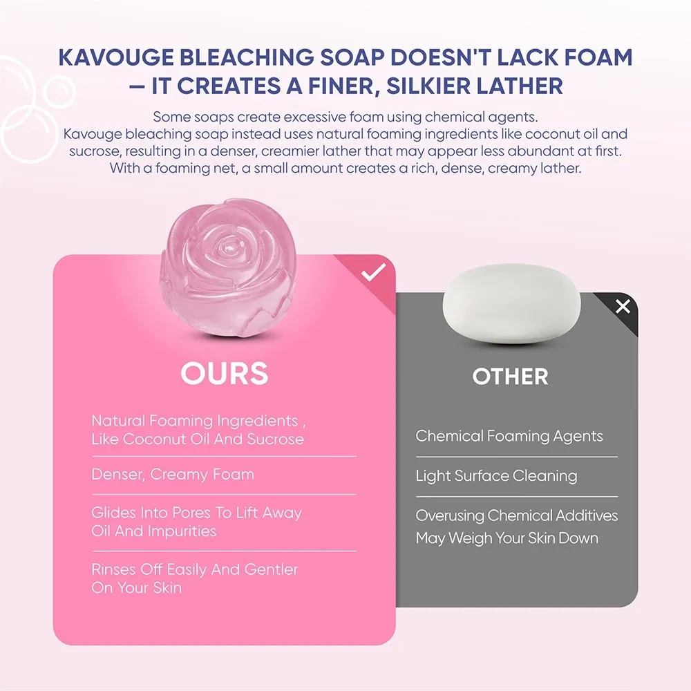 Kavouge Bleaching Soap – 80g - Image 9