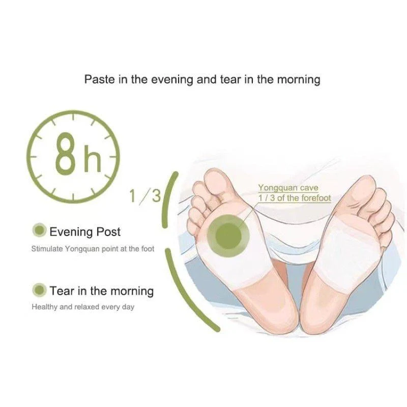 Kinoki Cleansing Detox Foot Pads - 10 Pads (3Pcs Combo) - Image 8