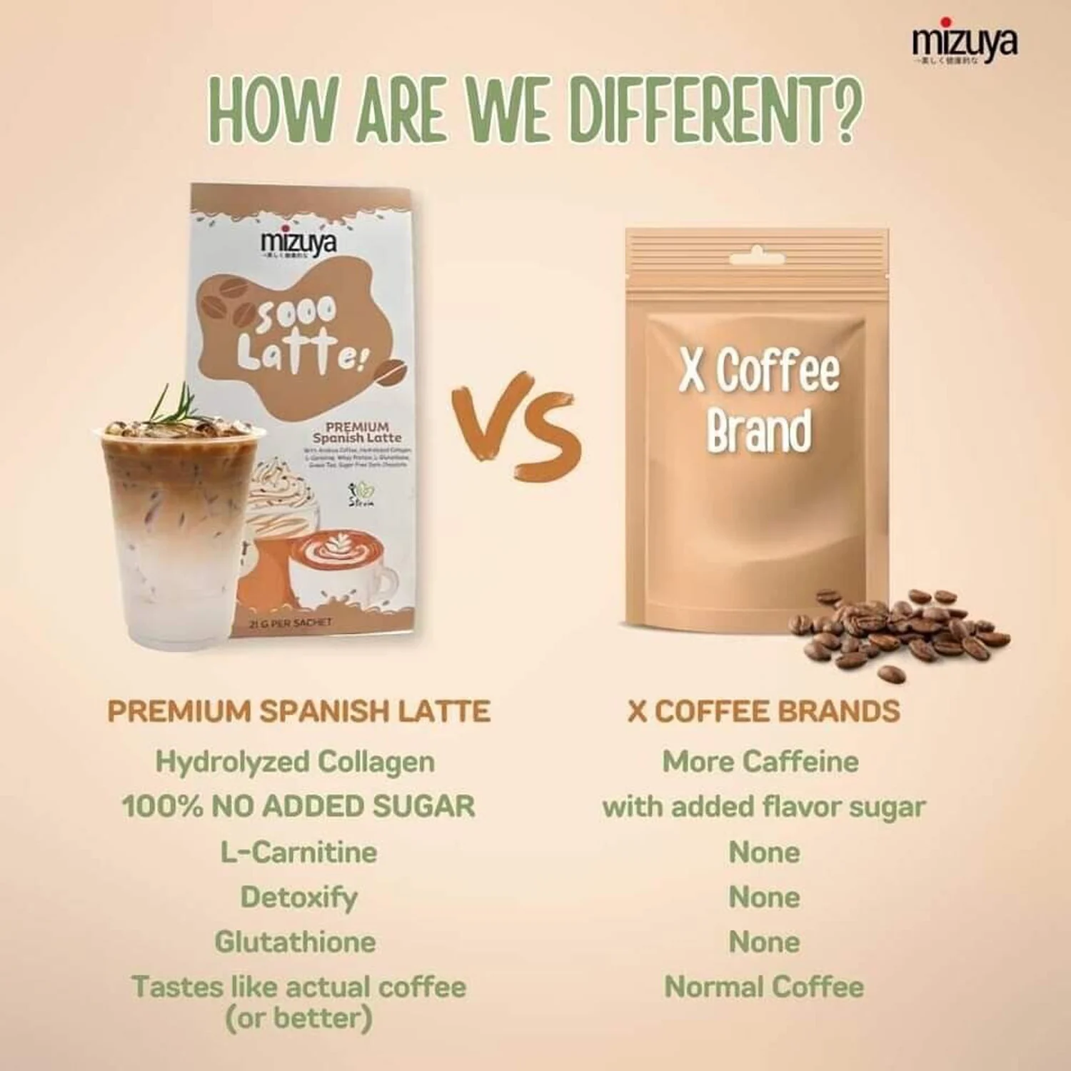 Mizuya Sooo Latte! Premium Spanish Latte - 21g × 10 Sachets - Image 8