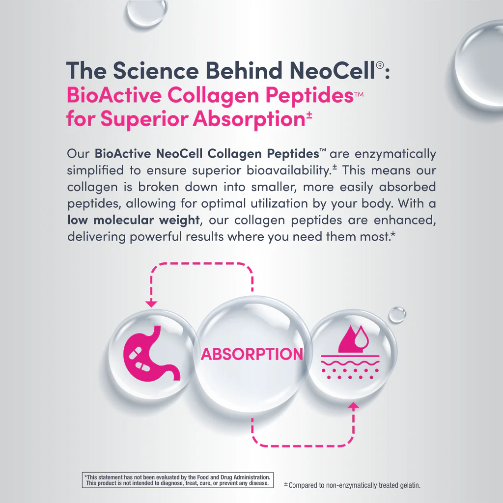 NeoCell Grassfed Collagen Peptides Powder – 200g - Image 6