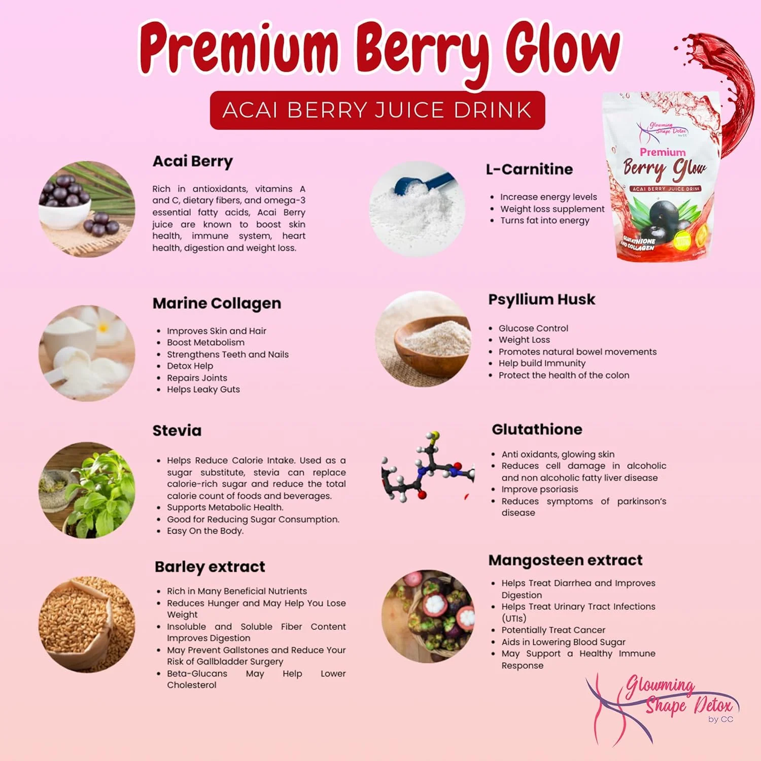 Premium Berry Glow Acai Berry Juice Drink - 200g - Image 4