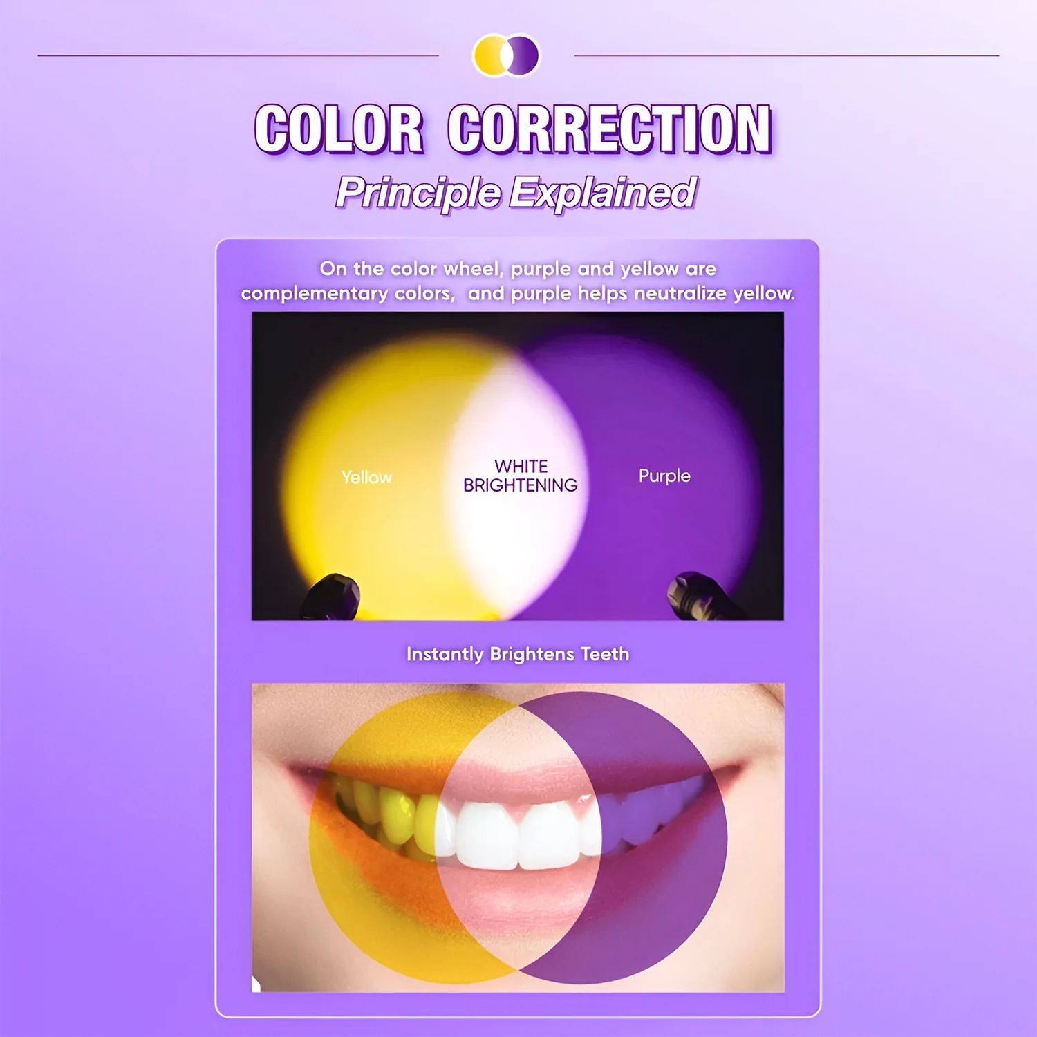 Scoban Color Repair Whitening Toothpaste – 150g - Image 7