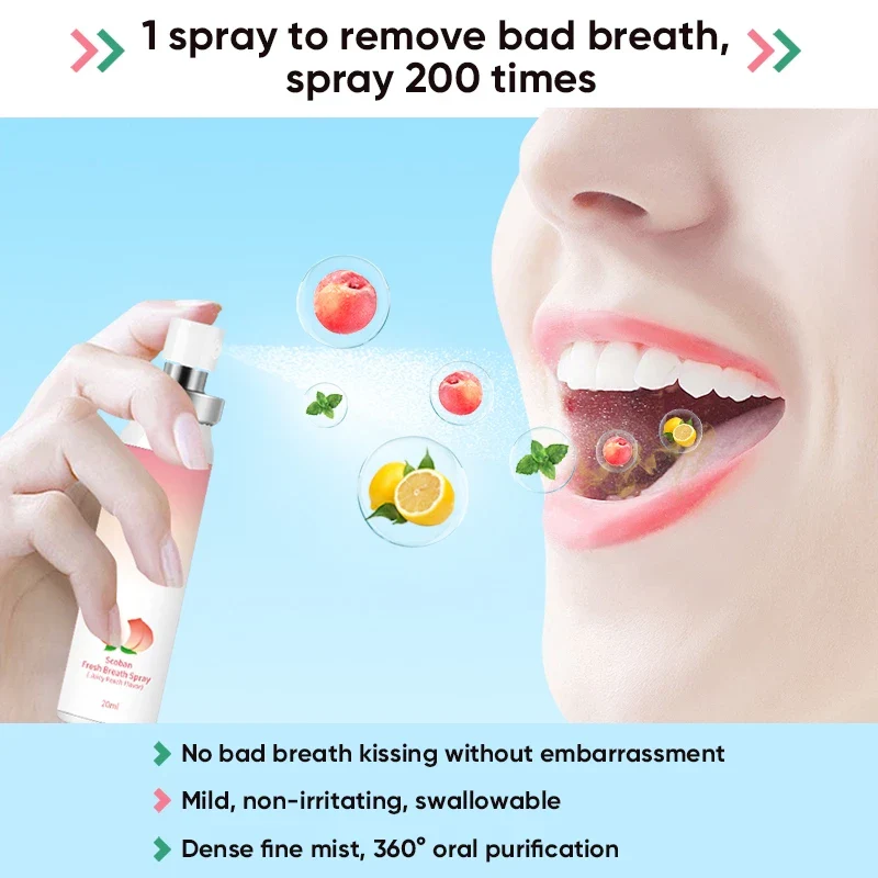 Scoban Fresh Breath Spray - 20ml - Image 5