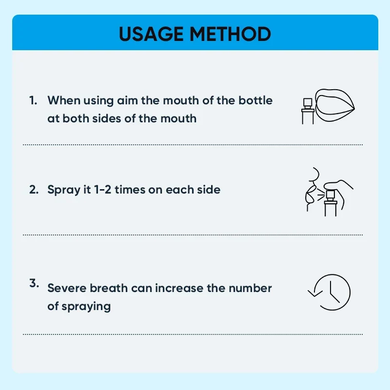 Scoban Fresh Breath Spray - 20ml - Image 9