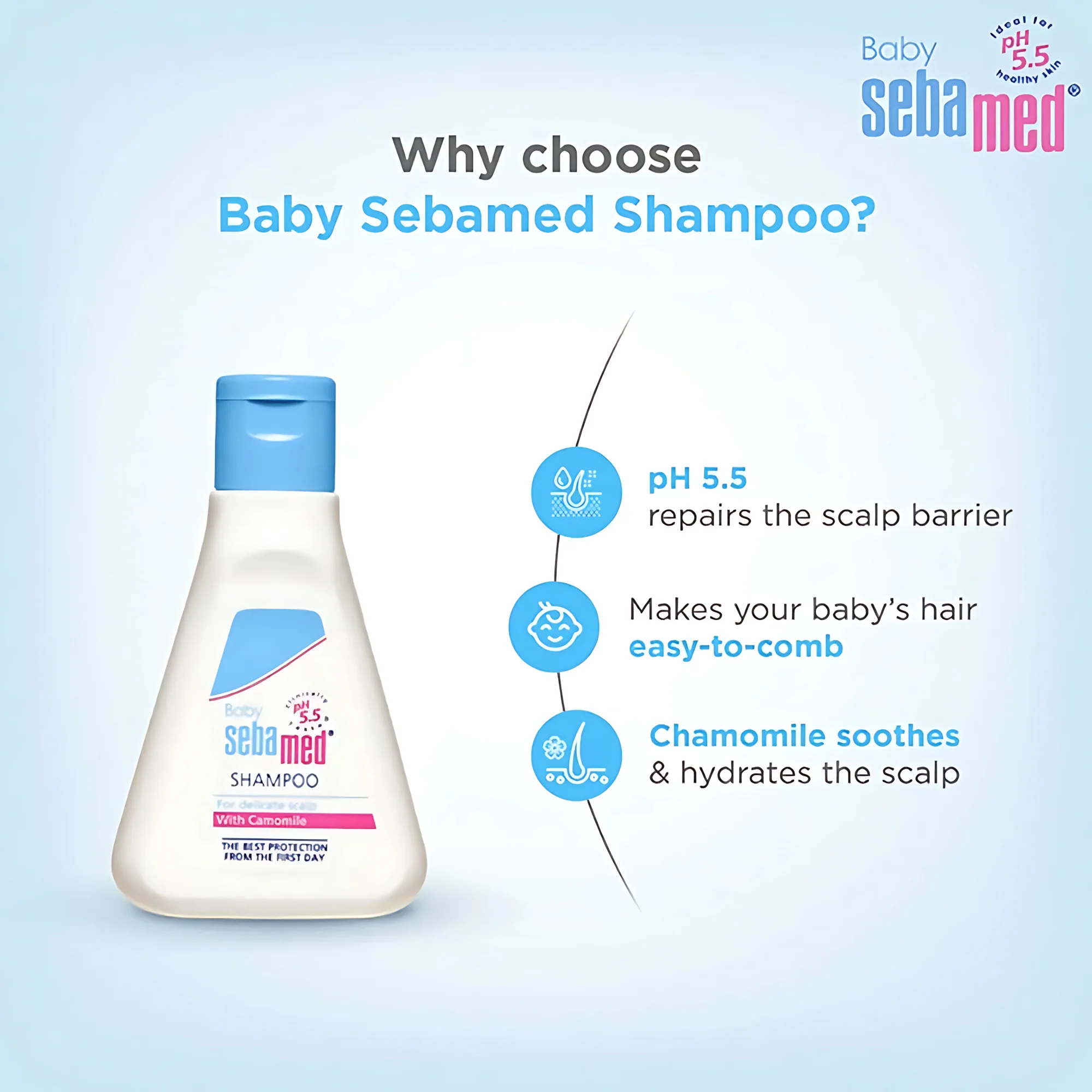 Sebamed Baby Shampoo with Chamomile – 50ml - Image 11