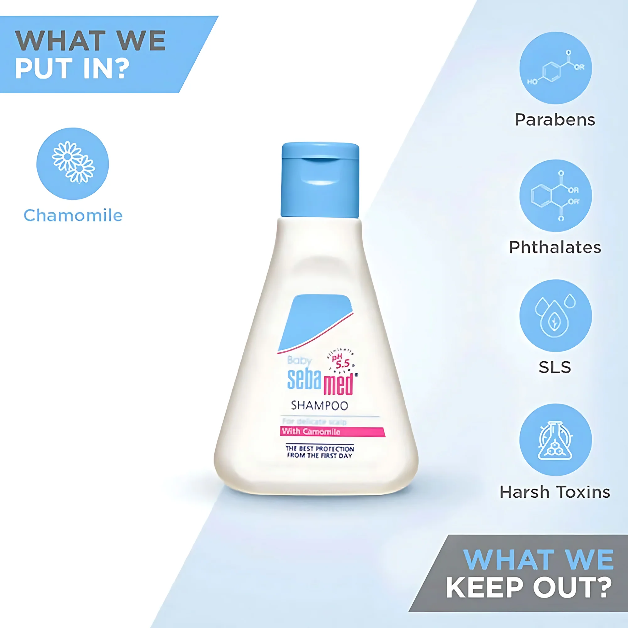Sebamed Baby Shampoo with Chamomile – 50ml - Image 9