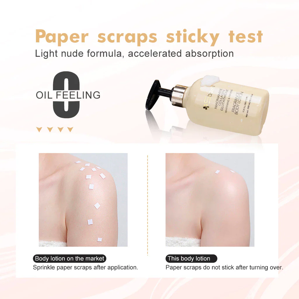 Shawill Niacinamide Collagen Glutathione Body Lotion - 500ml - Image 6