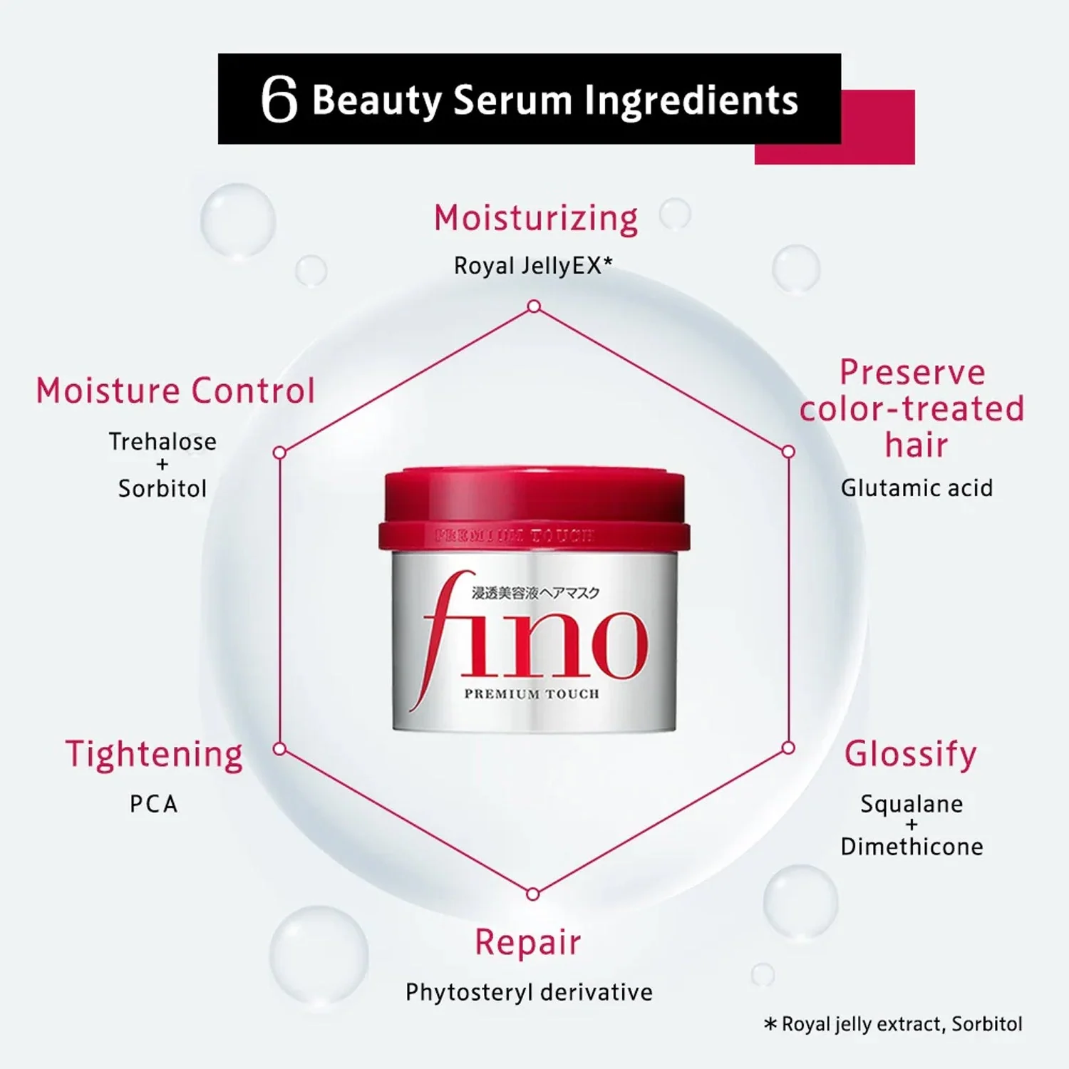 Shiseido Fino Premium Touch Hair Mask - 230g - Image 5