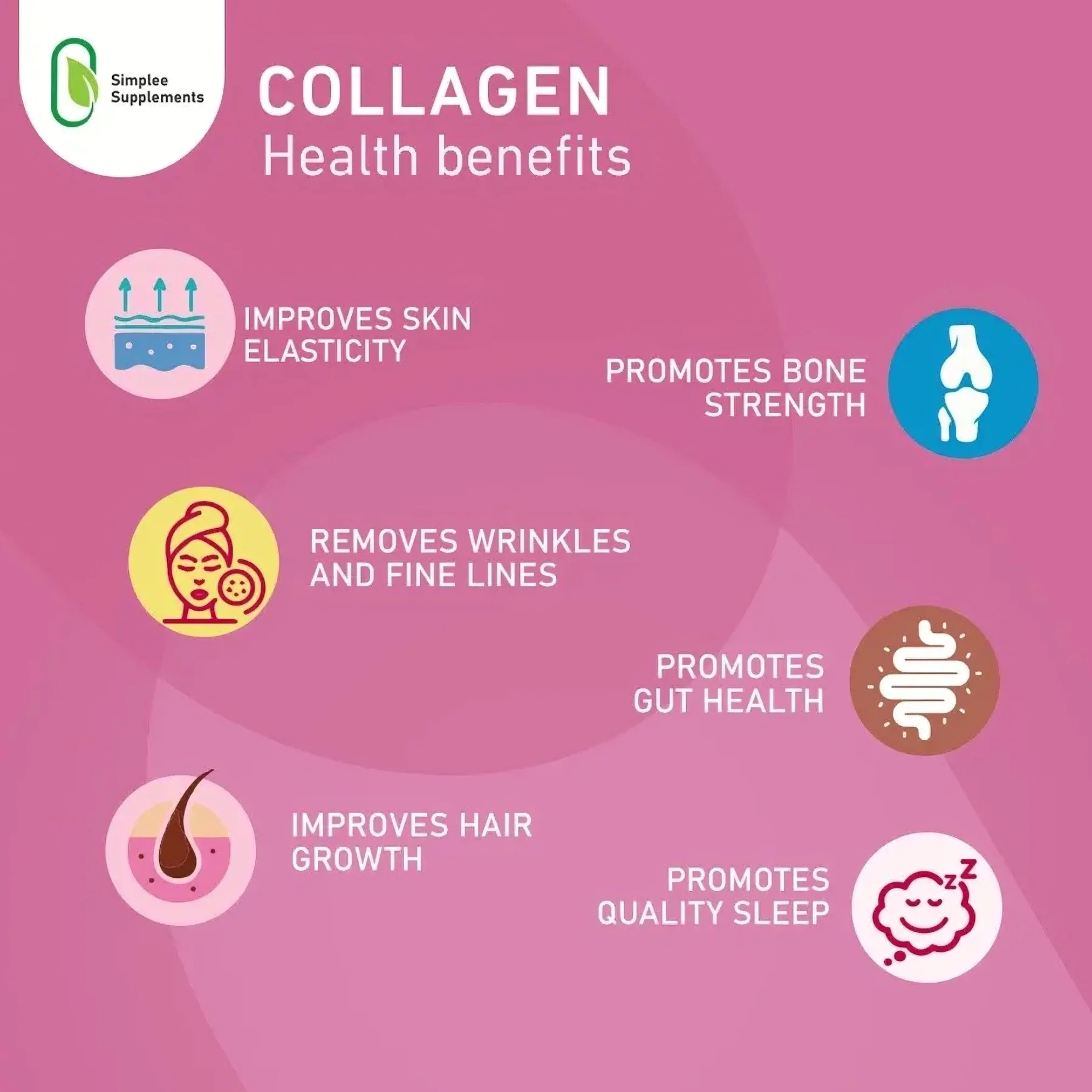 Simplee Collagen Supplement 500mg – 60 Capsules - Image 6