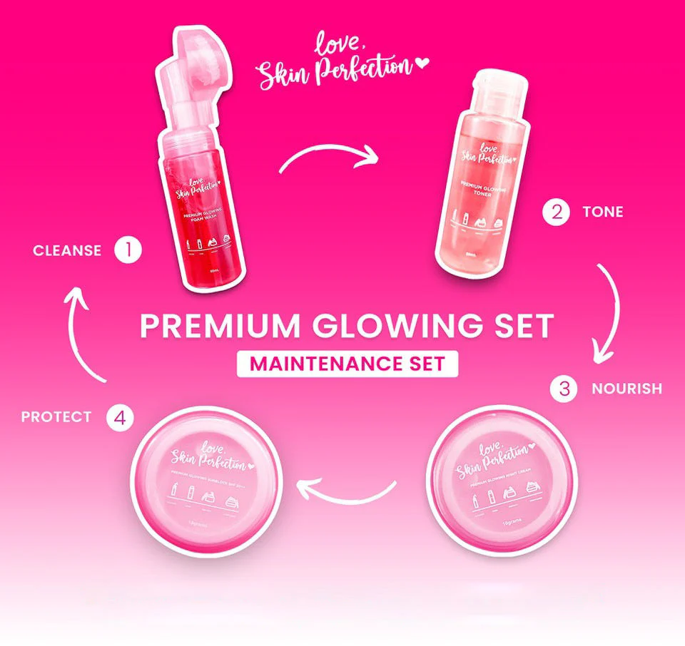 Skin Perfection Premium Glowing Set - Image 7