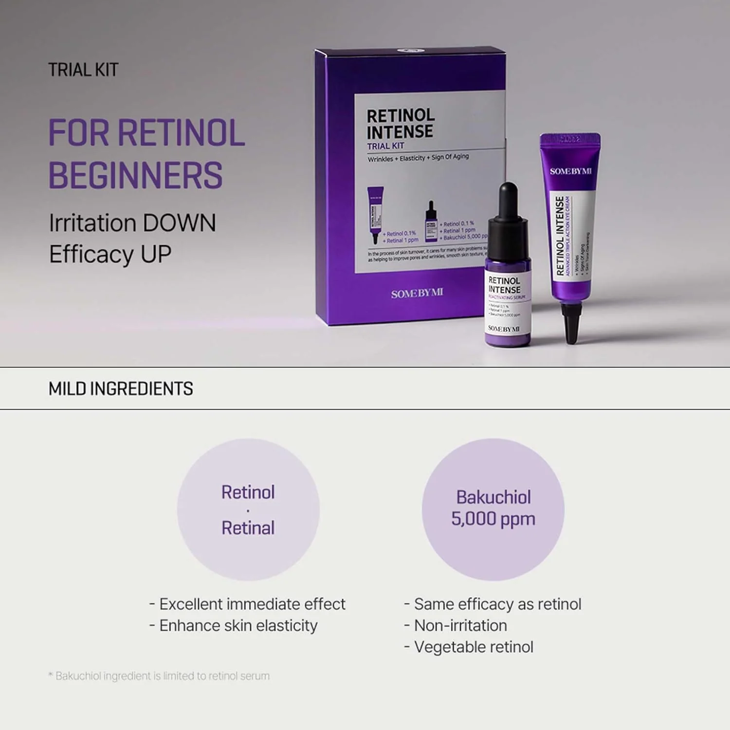 Some By Mi Retinol Intense Trial Kit - Image 5