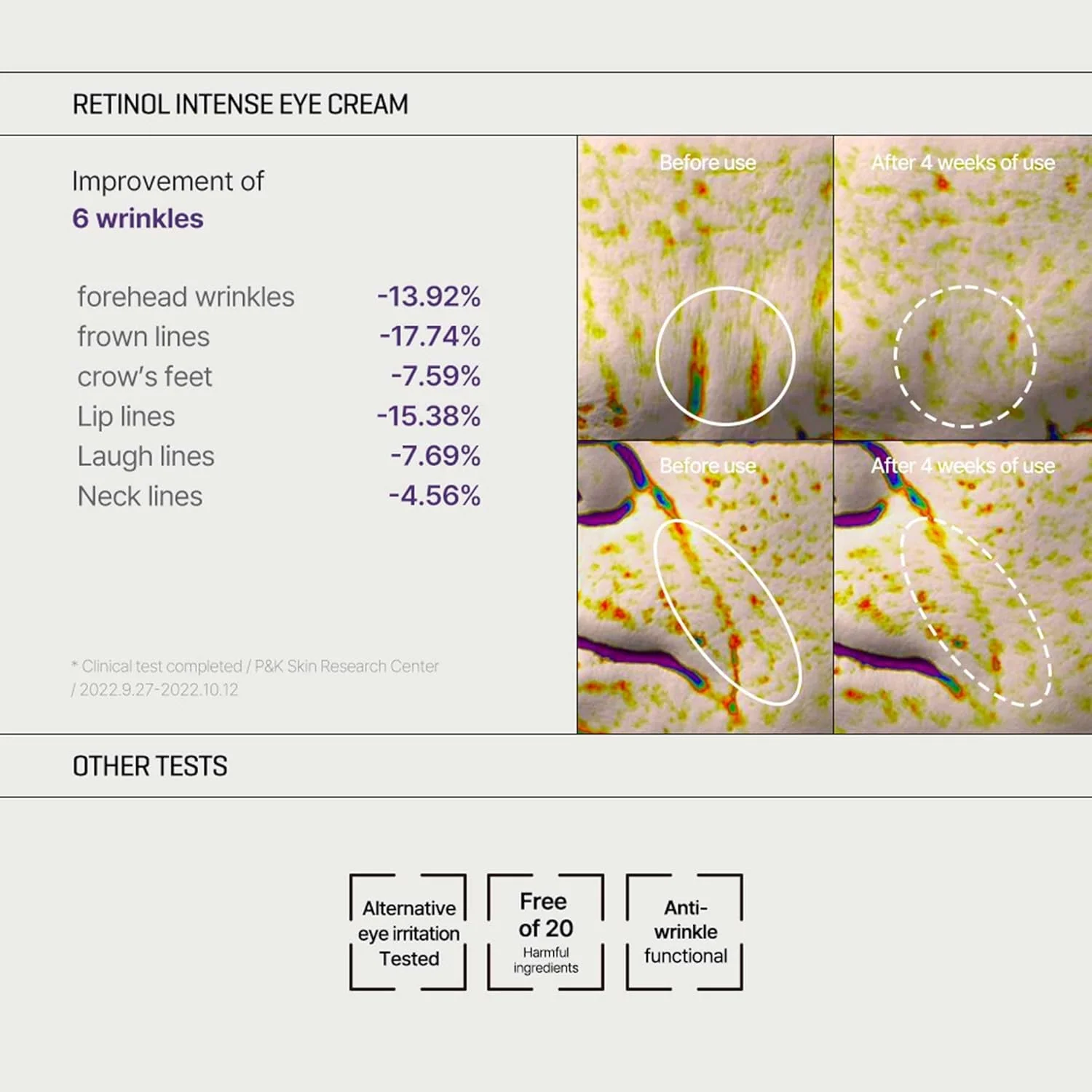 Some By Mi Retinol Intense Trial Kit - Image 6