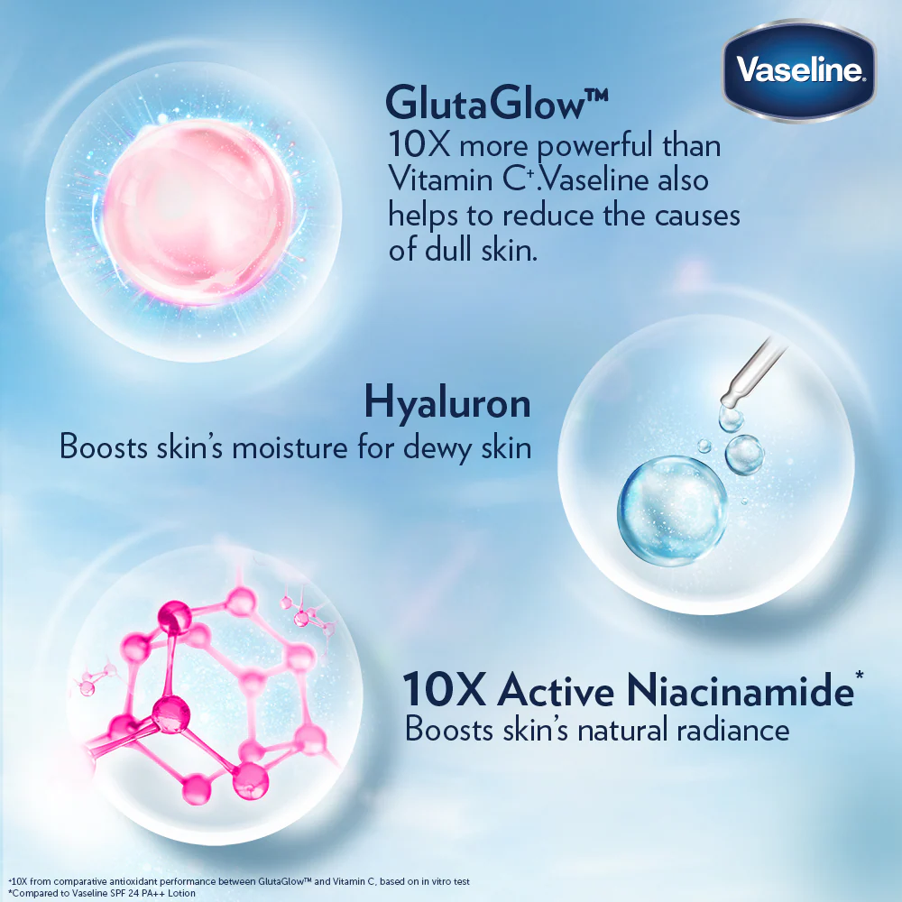 Vaseline Gluta-Hya Serum Burst Lotion Dewy Radiance - 330ml - Image 9