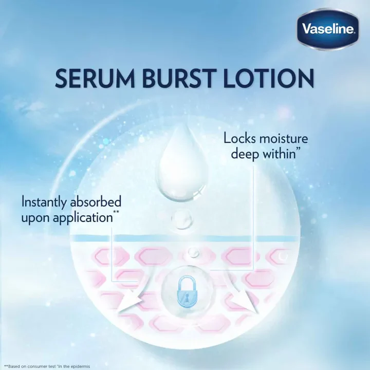 Vaseline Gluta-Hya Serum Burst Lotion Dewy Radiance - 330ml - Image 6
