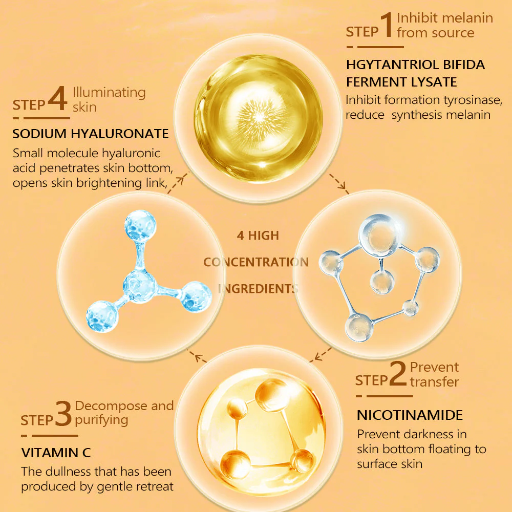 Vibrant Glamour Brightening Vitamin C Serum - 30ml - Image 7