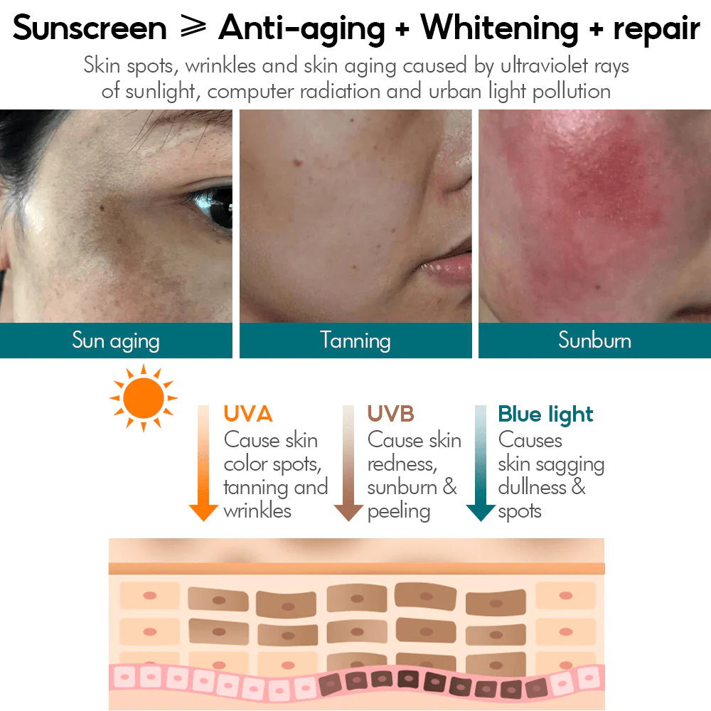 Vibrant Glamour brightening  Sunscreen Cream SPF50+ UVA/UVB - 50g - Image 3
